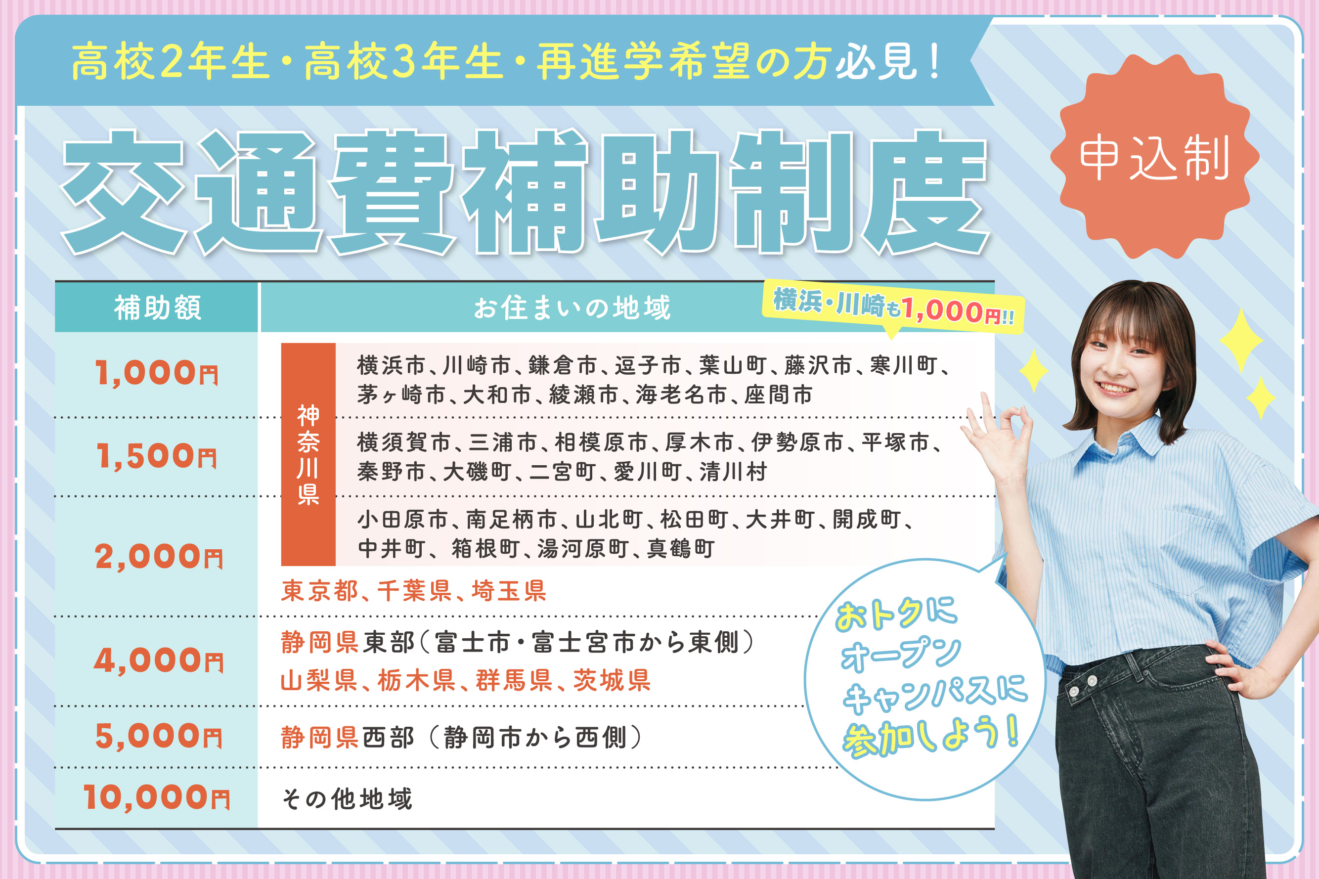 横浜こども専門学校